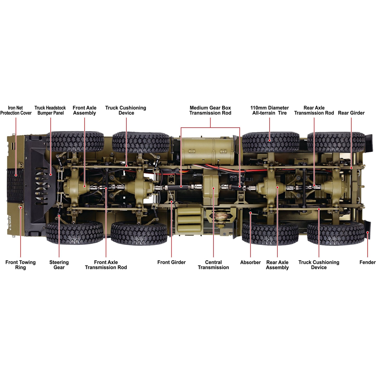 1/12th Scale HG-P801 8x8 HEMMT Truck Upgraded ARTR w/ LEDs and Sounds